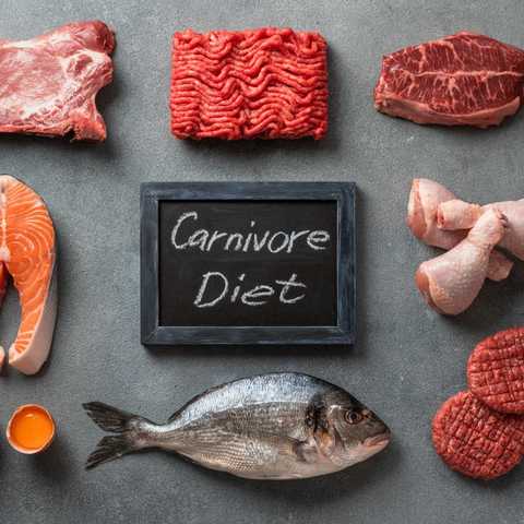 The Best 7-Day Bodybuilding Carnivore Diet Meal Plan