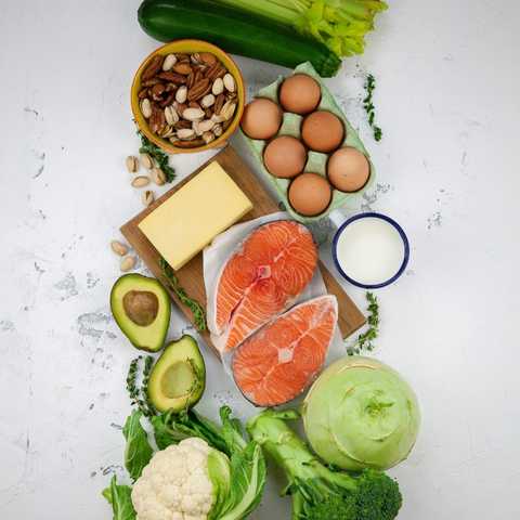 Keto vs Paleo: What are the Similarities & Differences?